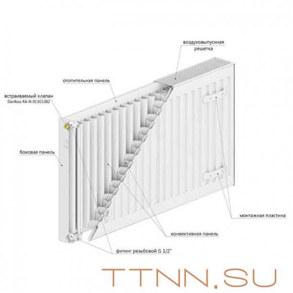 Стальной панельный радиатор Тип 10 Лемакс Premium C 10х300х800 Стальной панельный радиатор Тип 10 Лемакс Premium C 10х300х800