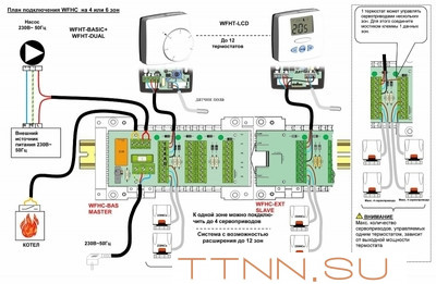 Термостат комнатный электронный STOUT WFHT-BASIC со светодиодом Термостат комнатный электронный STOUT WFHT-BASIC со светодиодом
