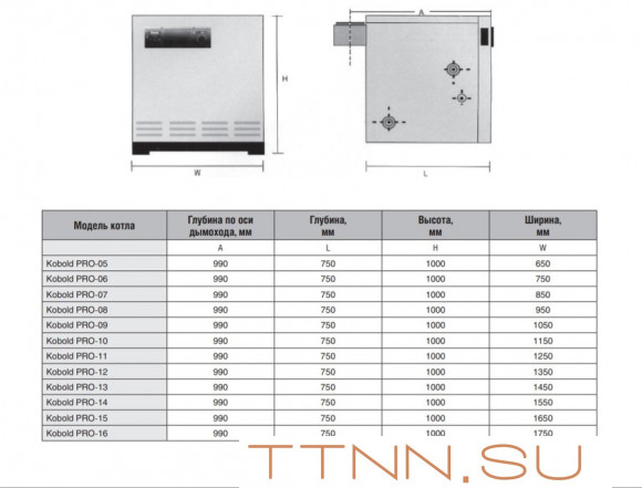 Напольный газовый котел Kentatsu Kobold PRO-08