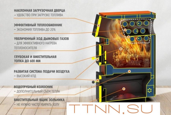 Твердотопливный котел Теплодар КУППЕР ПРО ТУРБО-16