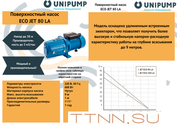 Поверхностный насос Unipump ECO JET 80 LA Поверхностный насос Unipump ECO JET 80 LA