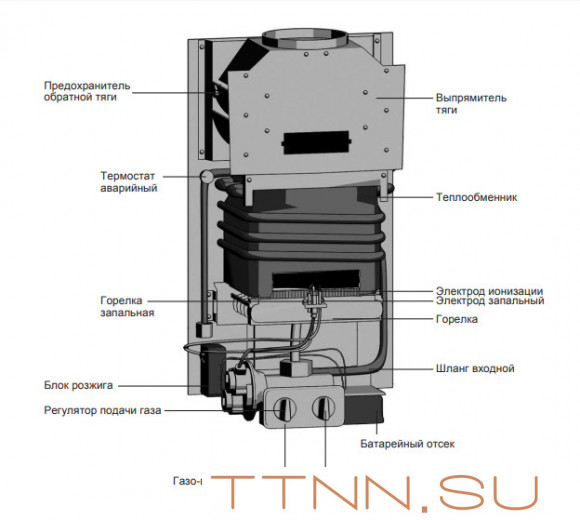 Газовый проточный водонагреватель WERTRUS 10В Белый