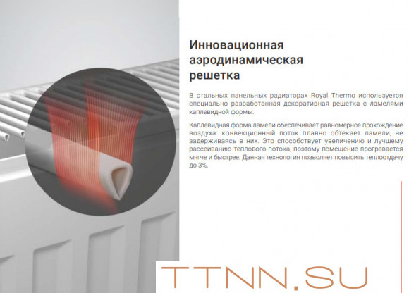 Стальной панельный радиатор Тип 10 Royal Thermo HYGIENE 10-300-1700