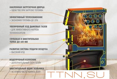 Твердотопливный котел Теплодар КУППЕР ПРО ТУРБО-42