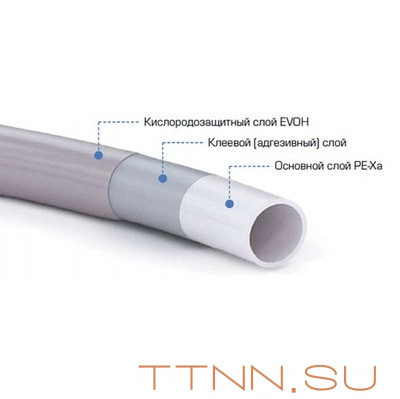 Труба сшитый полиэтилен 25 мм VALTEC PE-Xa-EVOH, 25(3,5) бухта 50 м