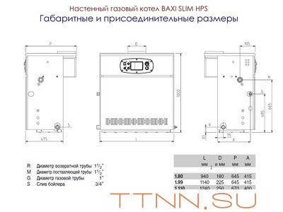 Напольный газовый котел Baxi SLIM HPS 1.80
