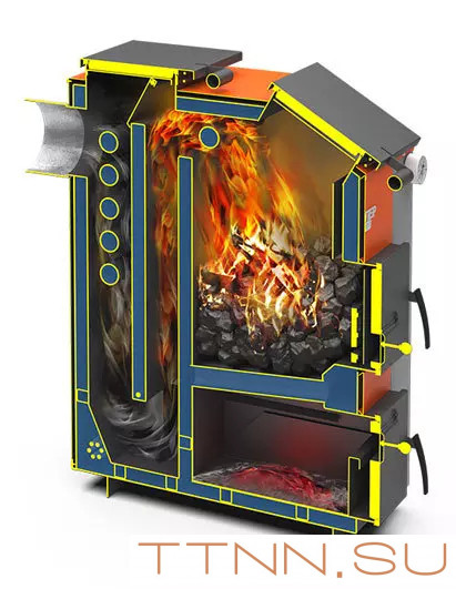 Твердотопливный котел Теплодар КУППЕР ЭКСПЕРТ-15 (2.0)