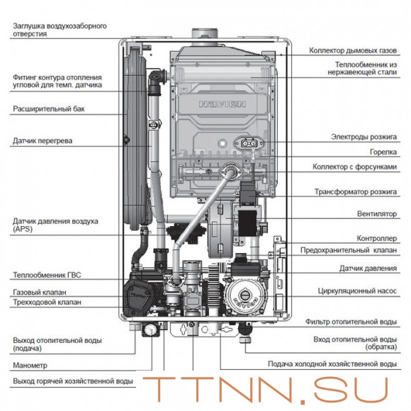 Настенный газовый котел Navien Deluxe S COAXIAL-20k Настенный газовый котел Navien Deluxe S COAXIAL-20k