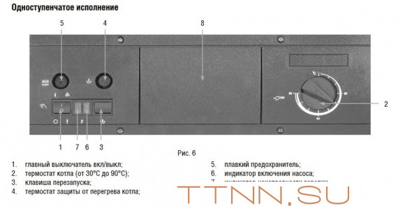 Напольный газовый котел 150 кВт Kentatsu Kobold PRO-12 Напольный газовый котел 150 кВт Kentatsu Kobold PRO-12