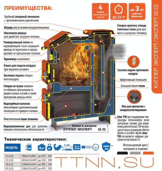 Твердотопливный котел Теплодар КУППЕР ЭКСПЕРТ-45 (2.0)
