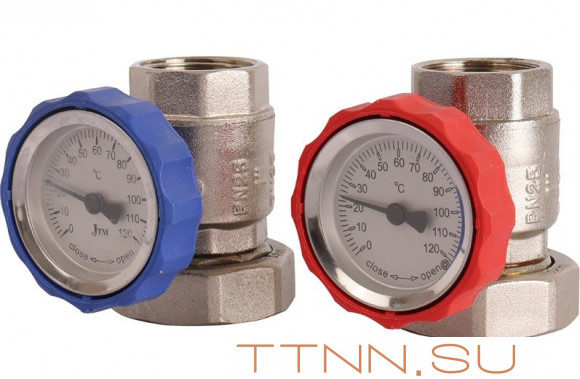 Насосная группа ROMMER RDG-0003-002501