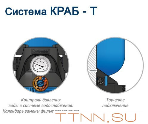Гидроаккумулятор Джилекс КРАБ-Т 10
