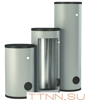 Электрический накопительный водонагреватель RISPA RBE 400