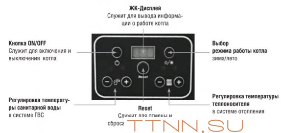 Напольный газовый котел Kentatsu Kobold S-03
