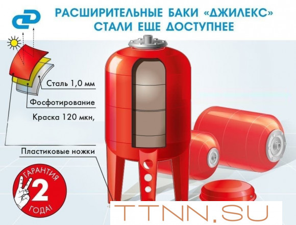 Расширительный бак Джилекс ВП 18
