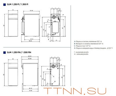 Напольный газовый котел Baxi SLIM 1.230 Fi 4E FF Напольный газовый котел Baxi SLIM 1.230 Fi 4E FF