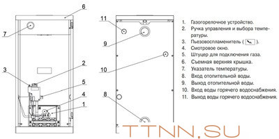 Напольный газовый котел Лемакс Classic-20V Напольный газовый котел Лемакс Classic-20V