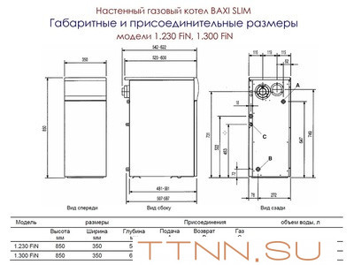 Напольный газовый котел Baxi SLIM 1.300 FiN 5E FF Напольный газовый котел Baxi SLIM 1.300 FiN 5E FF